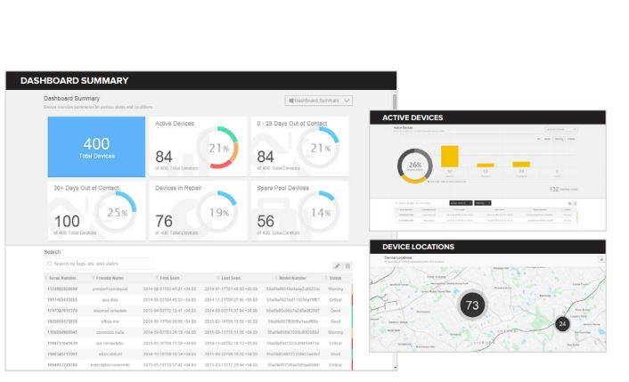 Asset Visibility Service- Zebra