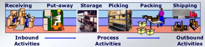 power automation applications