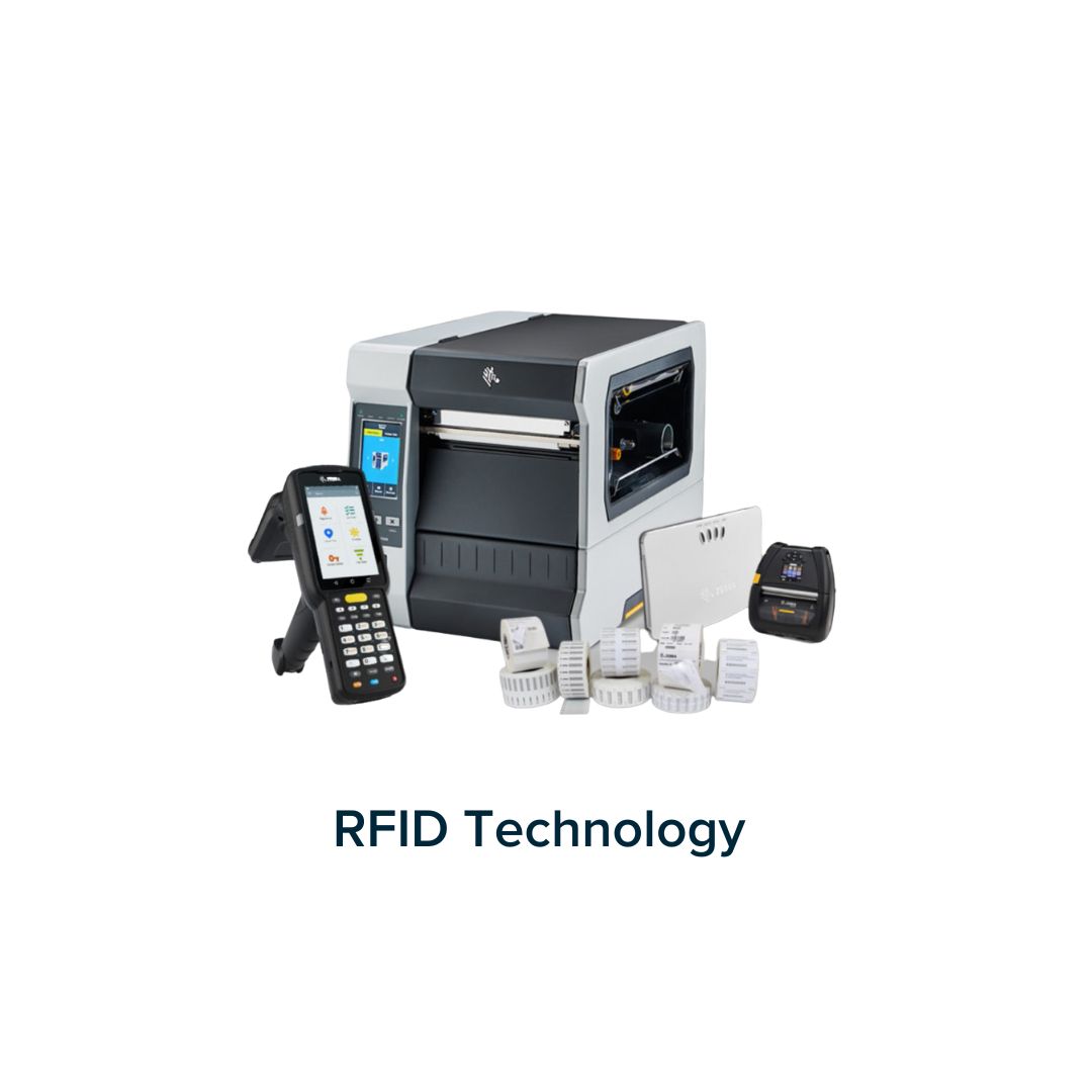 RFID Technology portfolio