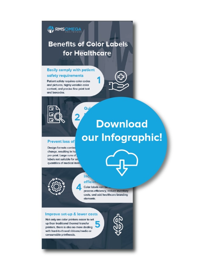 Color Label Printing Infographic Healthcare