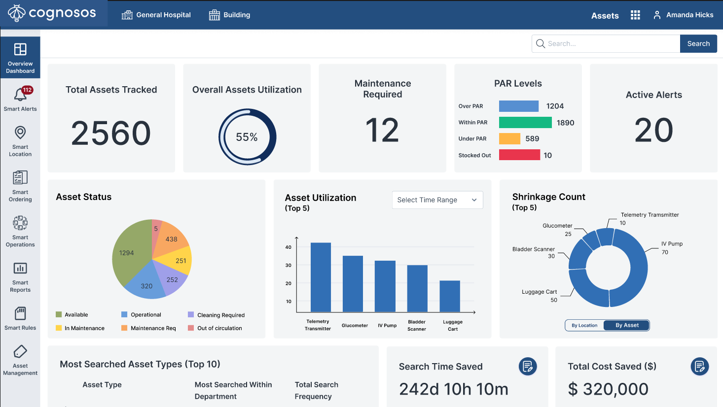 Cognosos Hospital RTLS, Asset Tracking Module Screenshot.